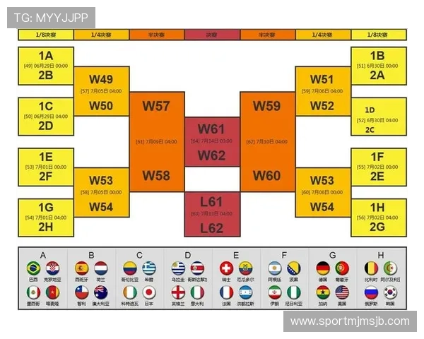 世界杯巴西与德国7比1比赛的战术分析及比赛亮点总结