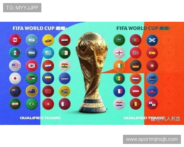 世界杯2026抽签详细流程解析及最新时间安排全攻略