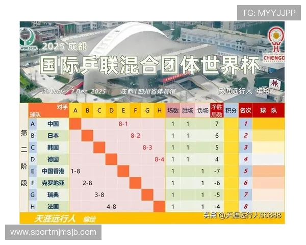 世界杯预选赛赛程安排最新更新，详细赛程时间表及比赛地点一览
