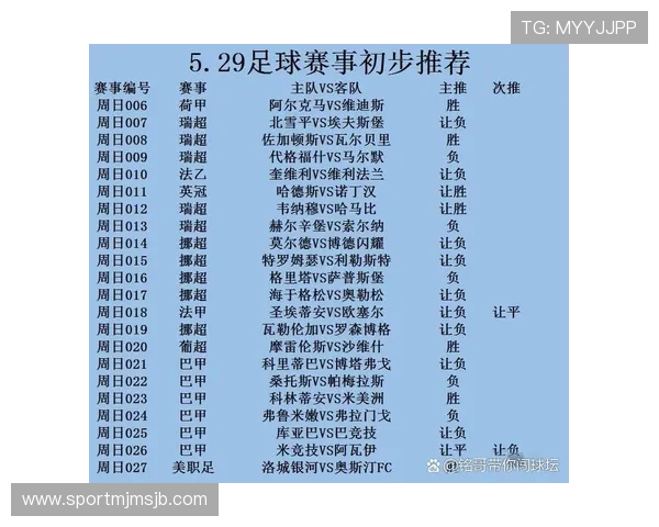 体彩足球比赛赛程最新公布，帮助玩家掌握每场比赛详细时间安排