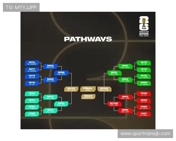 巴西2026世界杯阵容最新预测分析全面解析