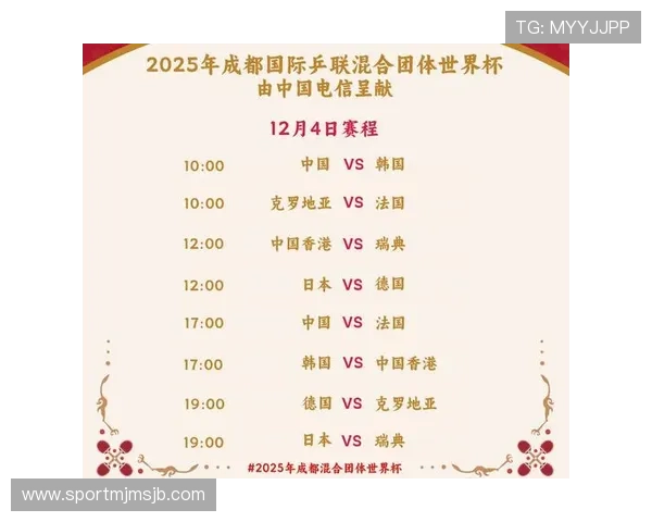 最新世界杯预选赛积分榜排名公布，关注各国球队积分变化及晋级前景分析