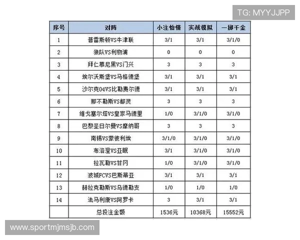 专业解读足彩竞彩体彩开奖结果，助你掌握赛果变化趋势提升投注策略