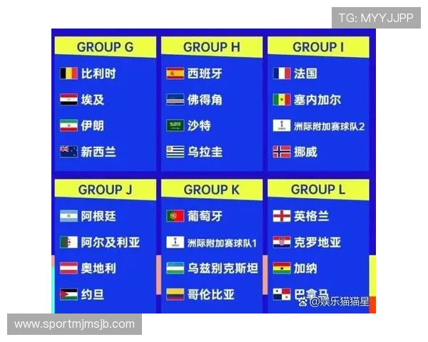 2026美加墨世界杯赛程表格下载，掌握每场比赛的具体时间安排